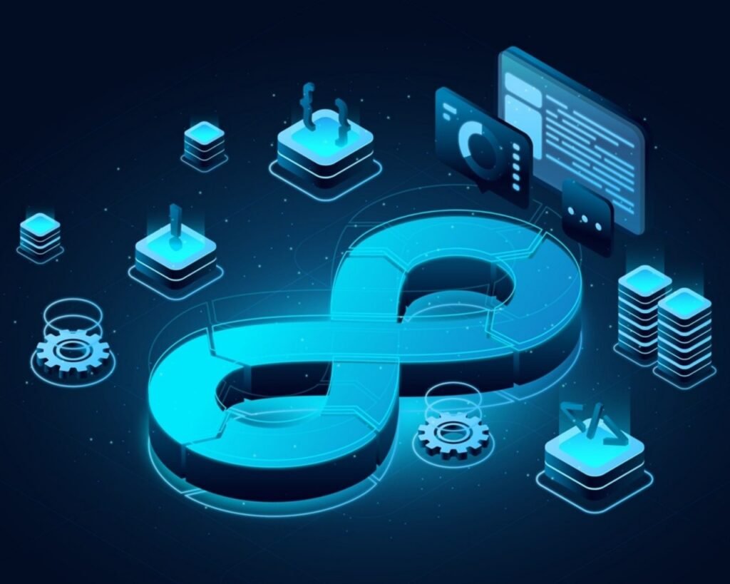 DevOps Services Solutions and Consultancy Max.Services